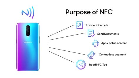 how to use nfc sim card|meaning of nfc in phone.